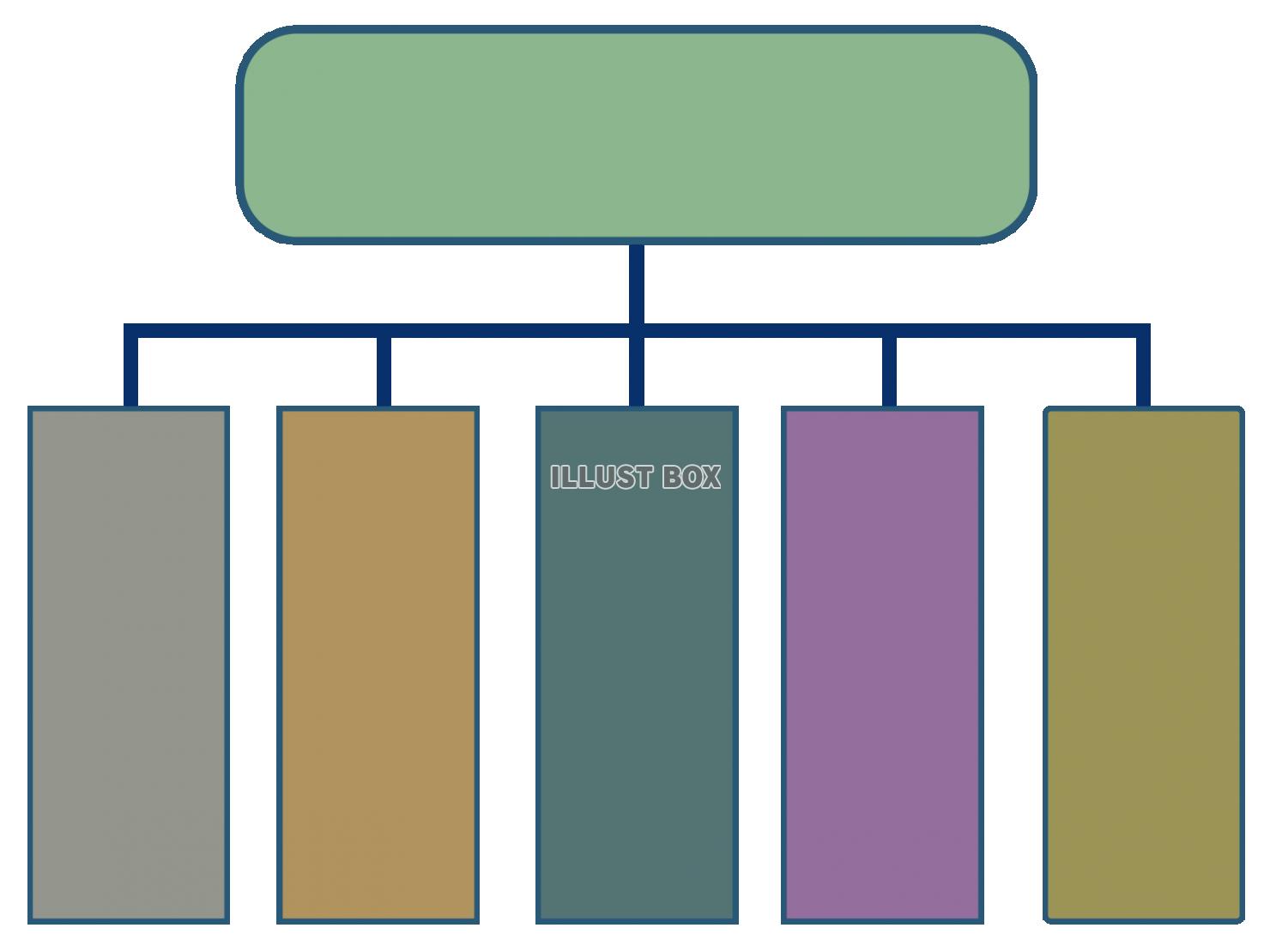組織図テイストの連結フレーム【透過PNG】