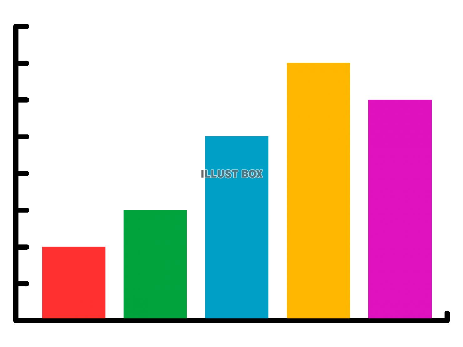 棒グラフのシンプルなイラスト素材・透過PNG