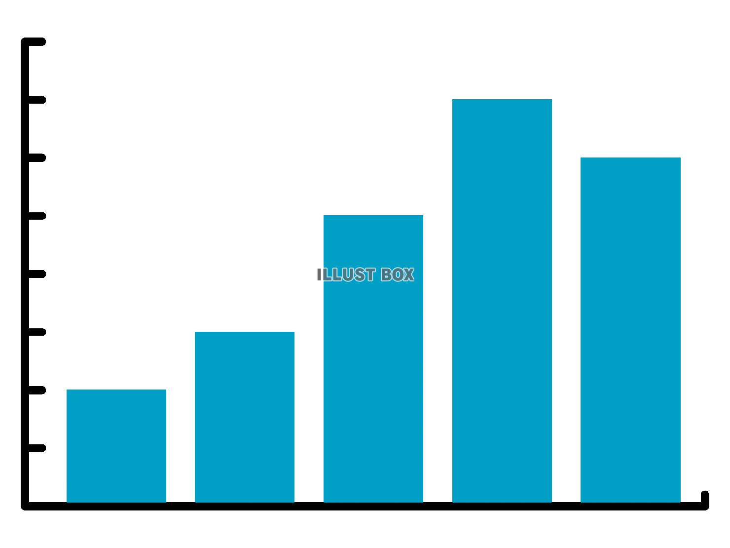 棒グラフのシンプルなイラスト素材・透過PNG