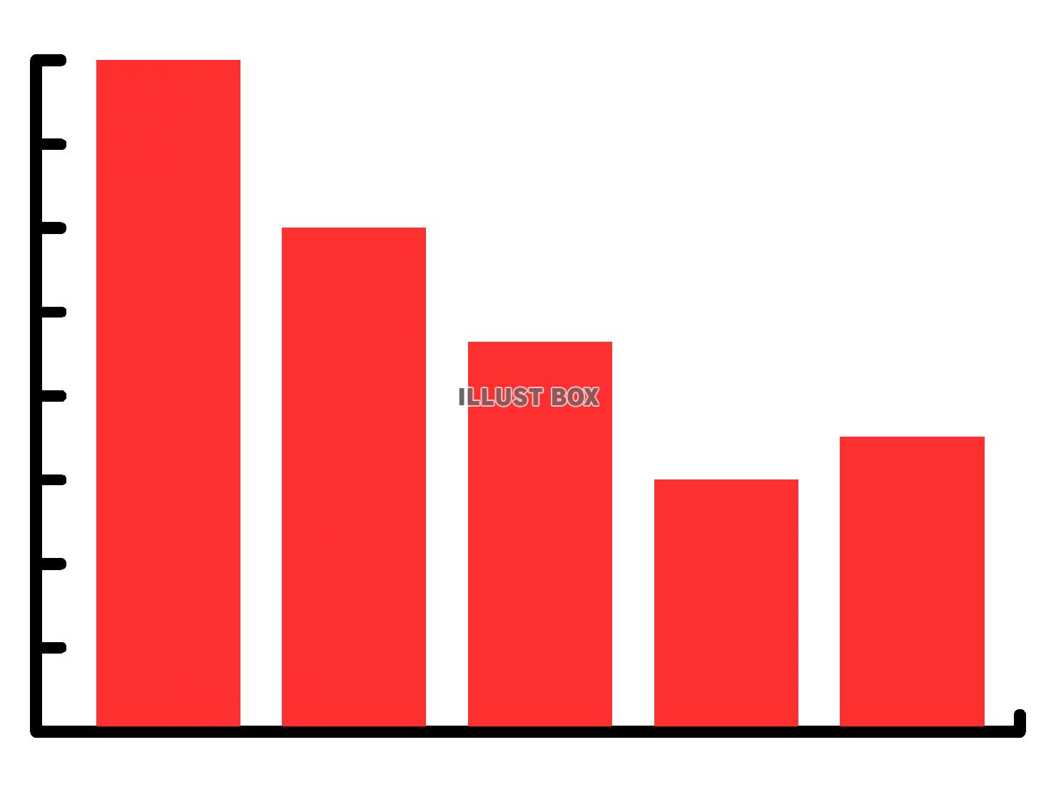 赤の棒グラフのシンプルなイラスト素材・透過PNG