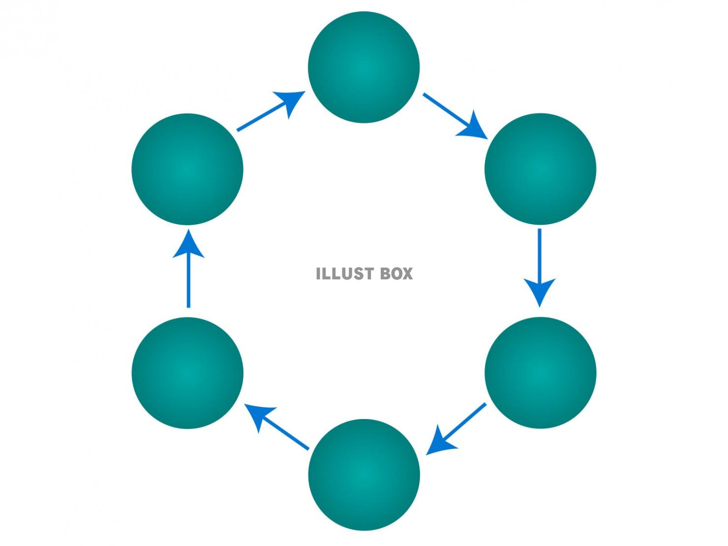 6つの円のサイクル図形【JPEG】06
