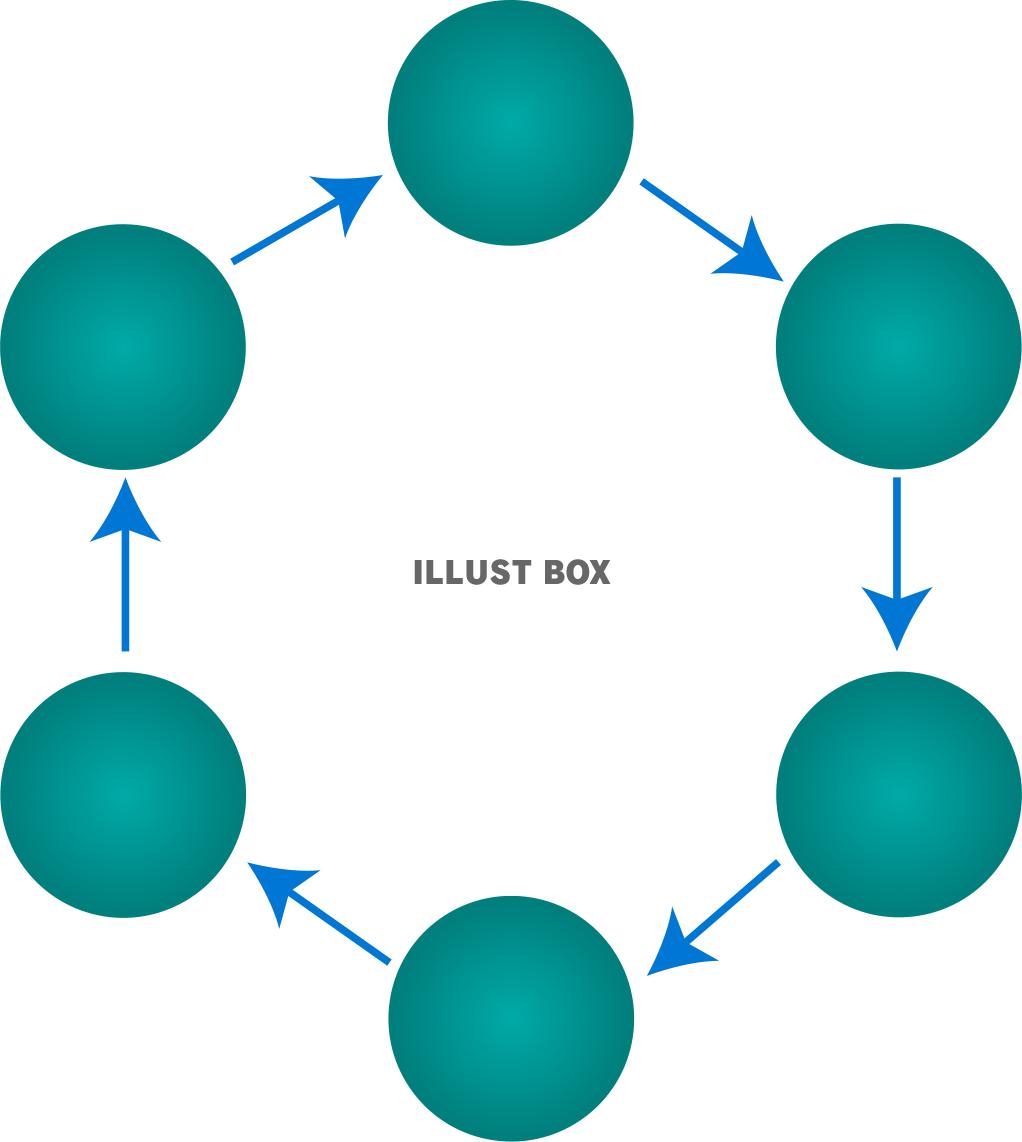 ６つの円のサイクル図形【PNG】06