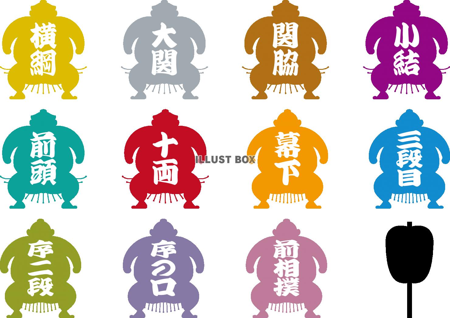大相撲の力士の番付アイコンセット
