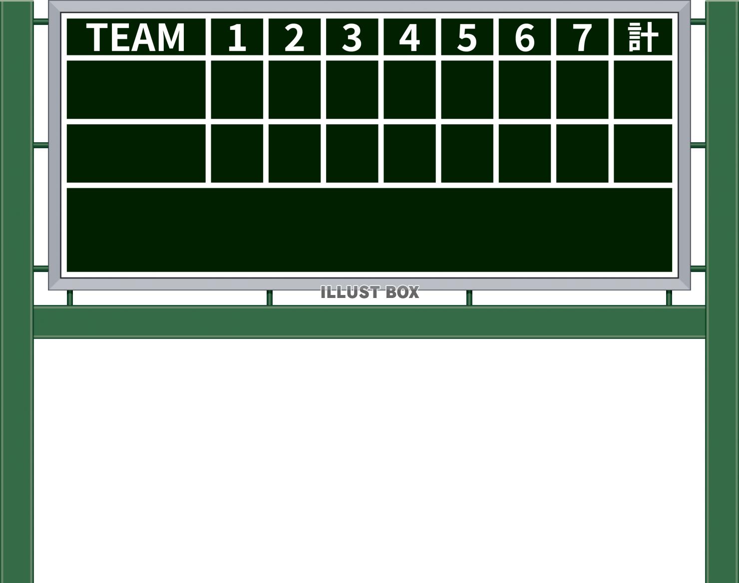 草野球や軟式野球のスコアボード