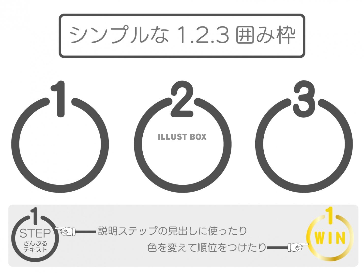 シンプルな数字囲み枠1.2.3のセット