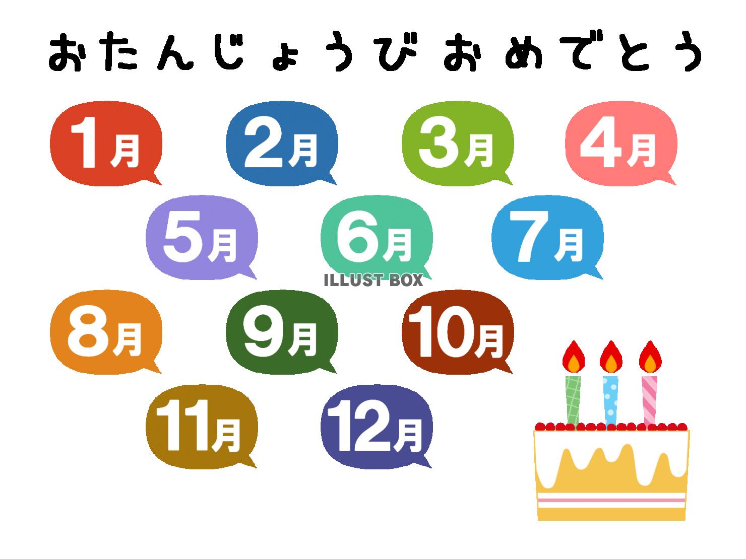 誕生月のお祝い
