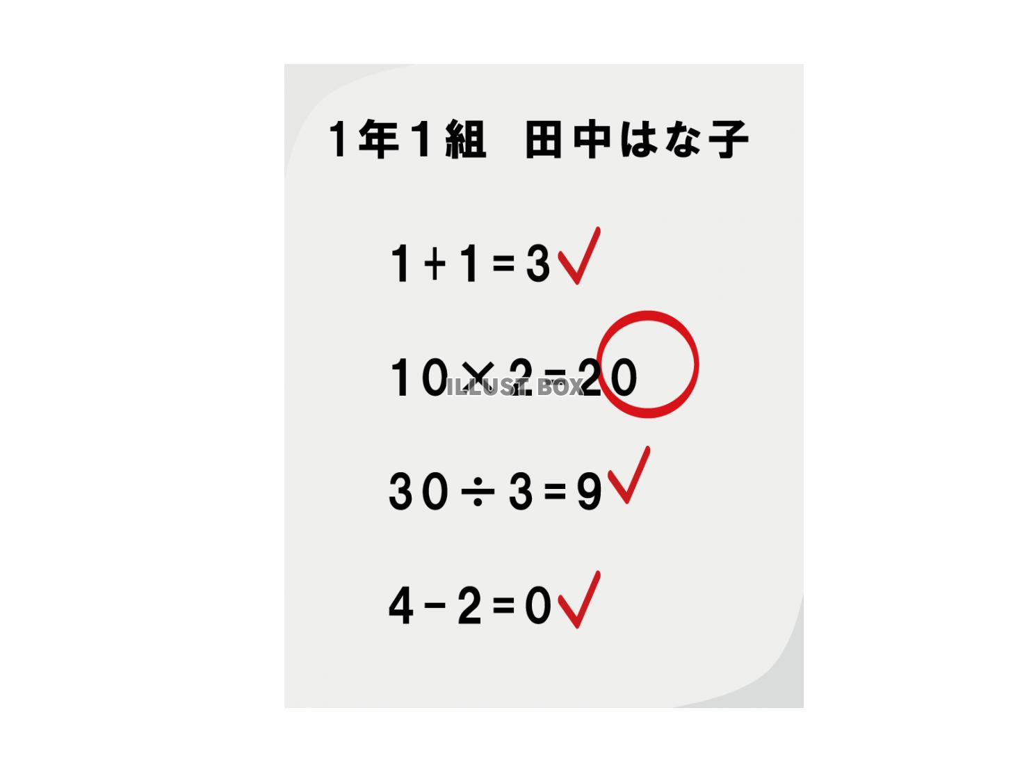 シリングテストの準備方法