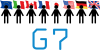 G7 主要国首脳会議参加国の国旗と代表者