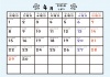 2024年4月月間カレンダー　入学式の桜　パステル背景　月曜始まり　ひらがなふりがな付き