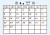 2024年4月月間カレンダー　入学式の桜　パステル背景　月曜始まり　ひらがなふりがな付き