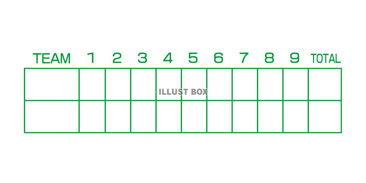 野球のスコアボード