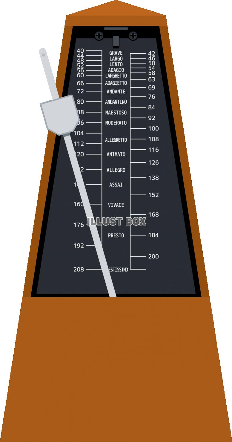 音楽のテンポを合わせるメトロノーム