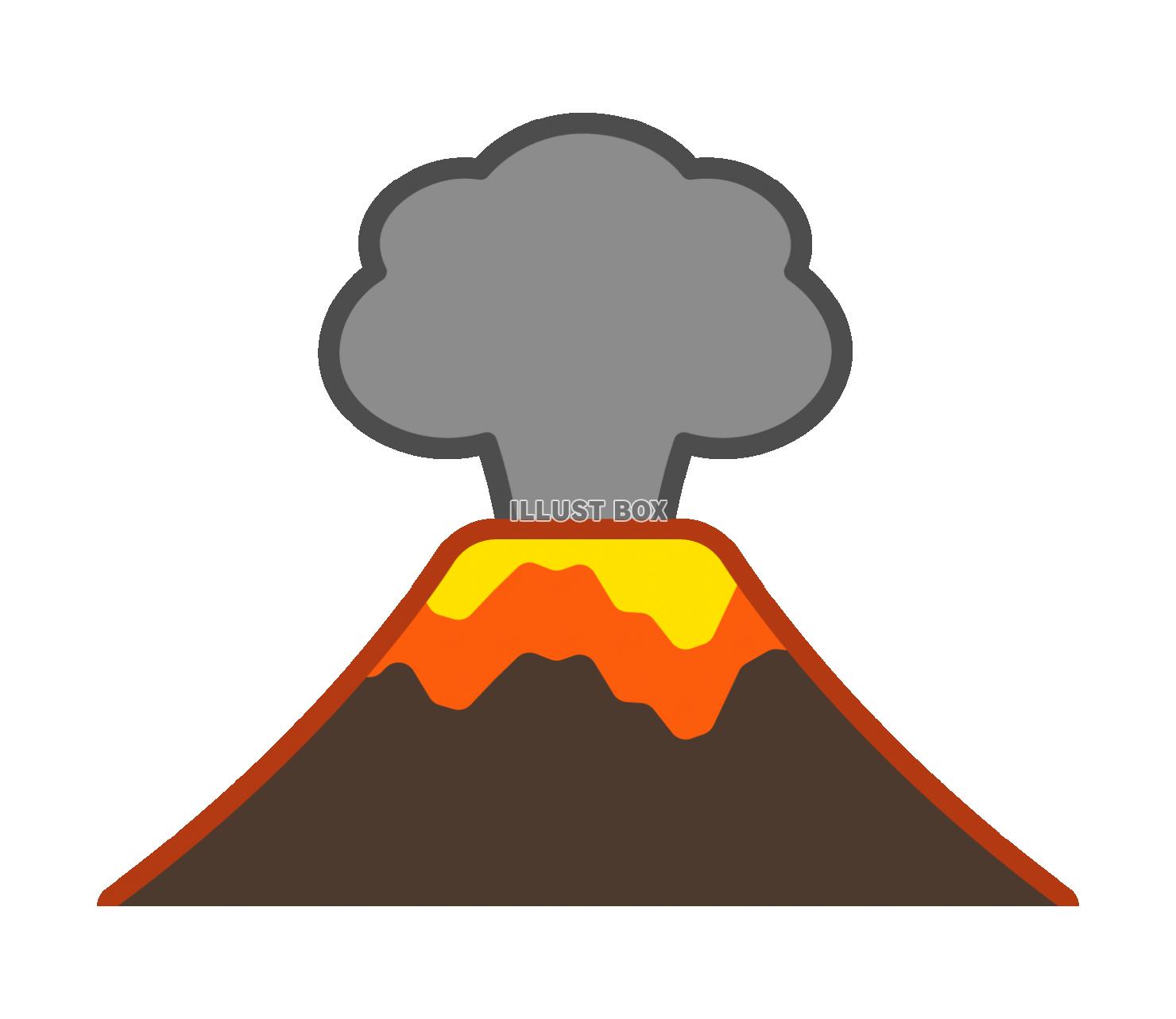 火山の噴火