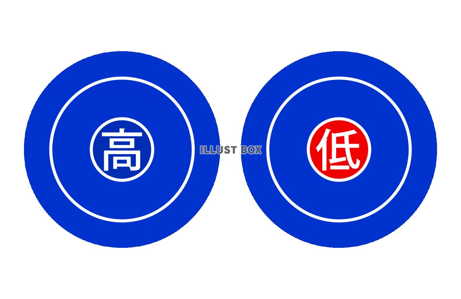 高気圧と低気圧