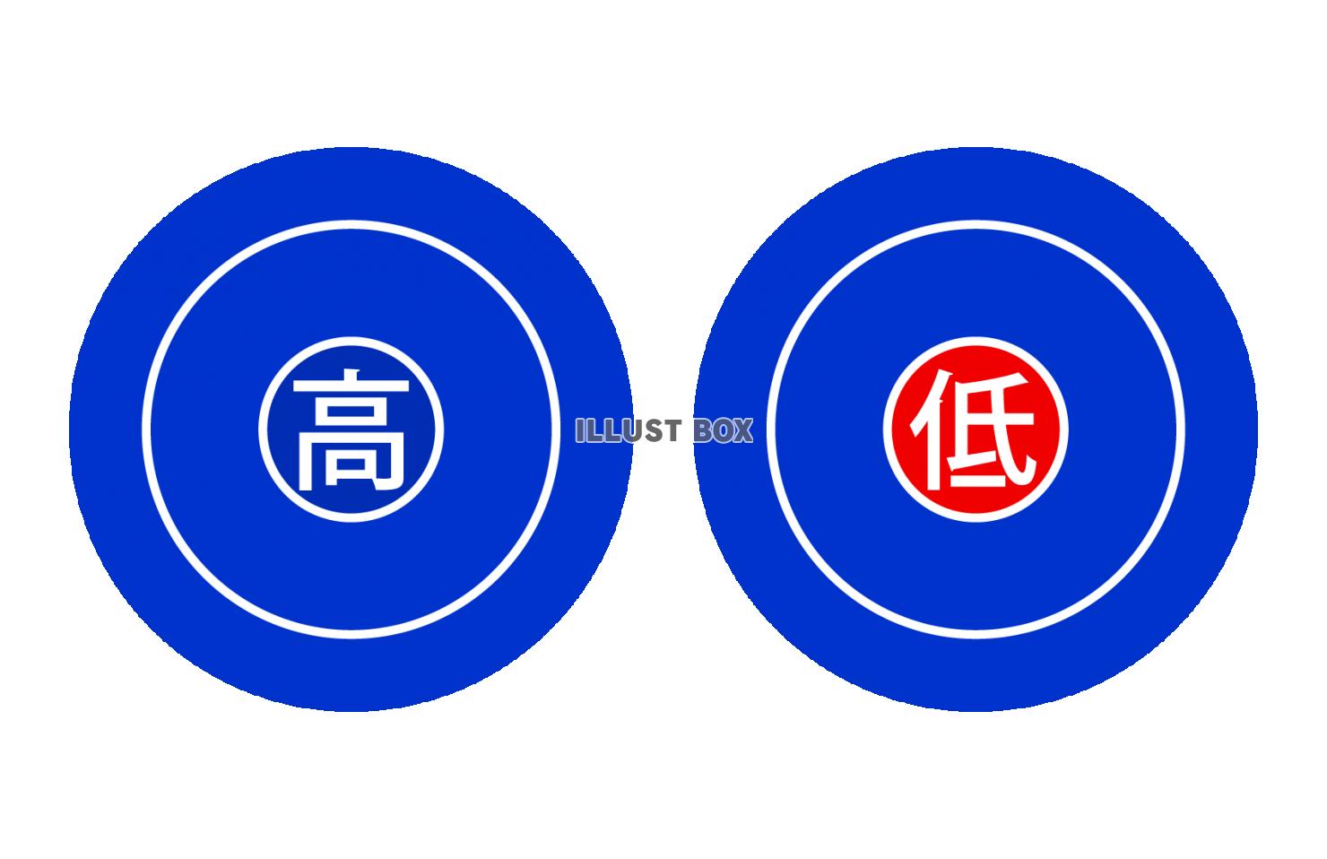 高気圧と低気圧