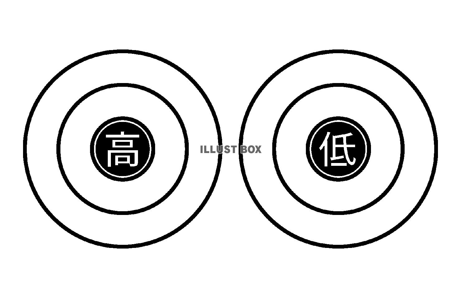 高気圧と低気圧のシルエット
