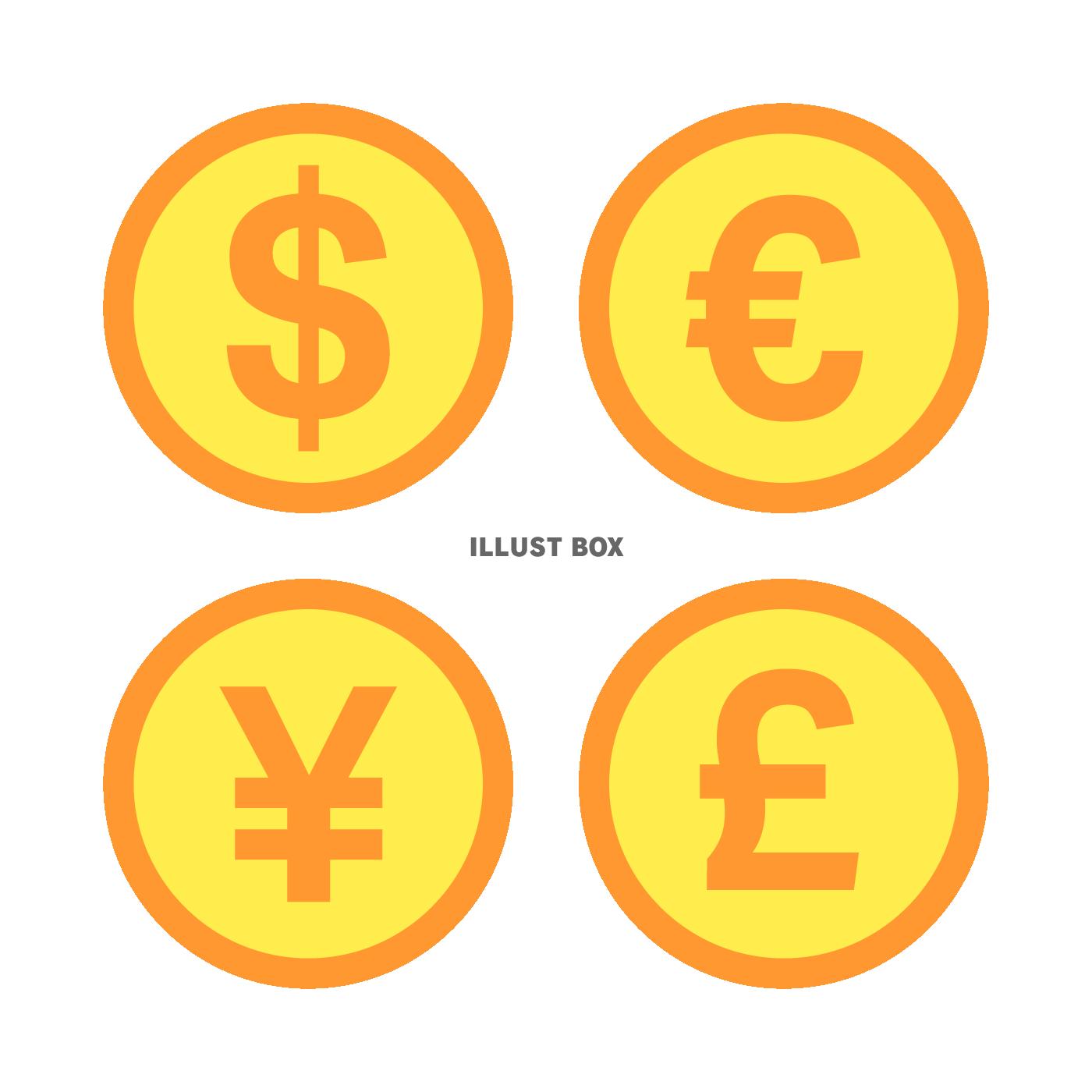 お金と通貨記号のセット