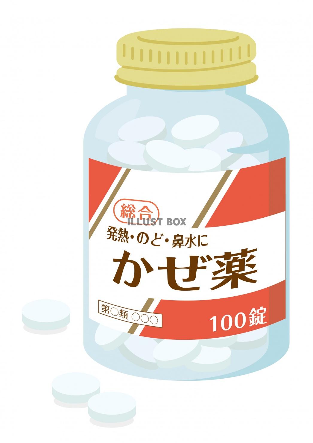 市販薬★薬局に売っている薬★風邪薬