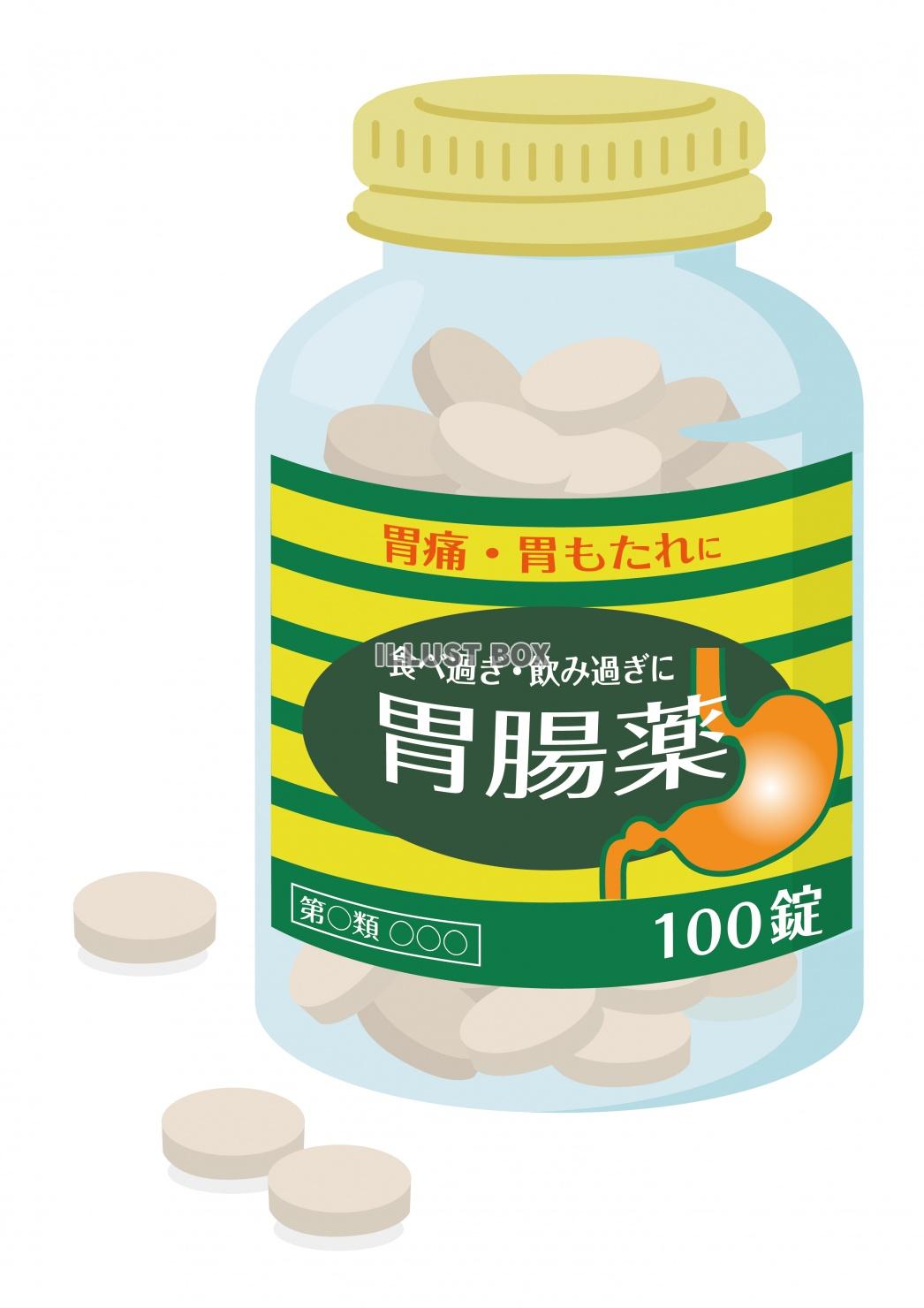 市販薬★薬局に売っている薬★胃腸薬