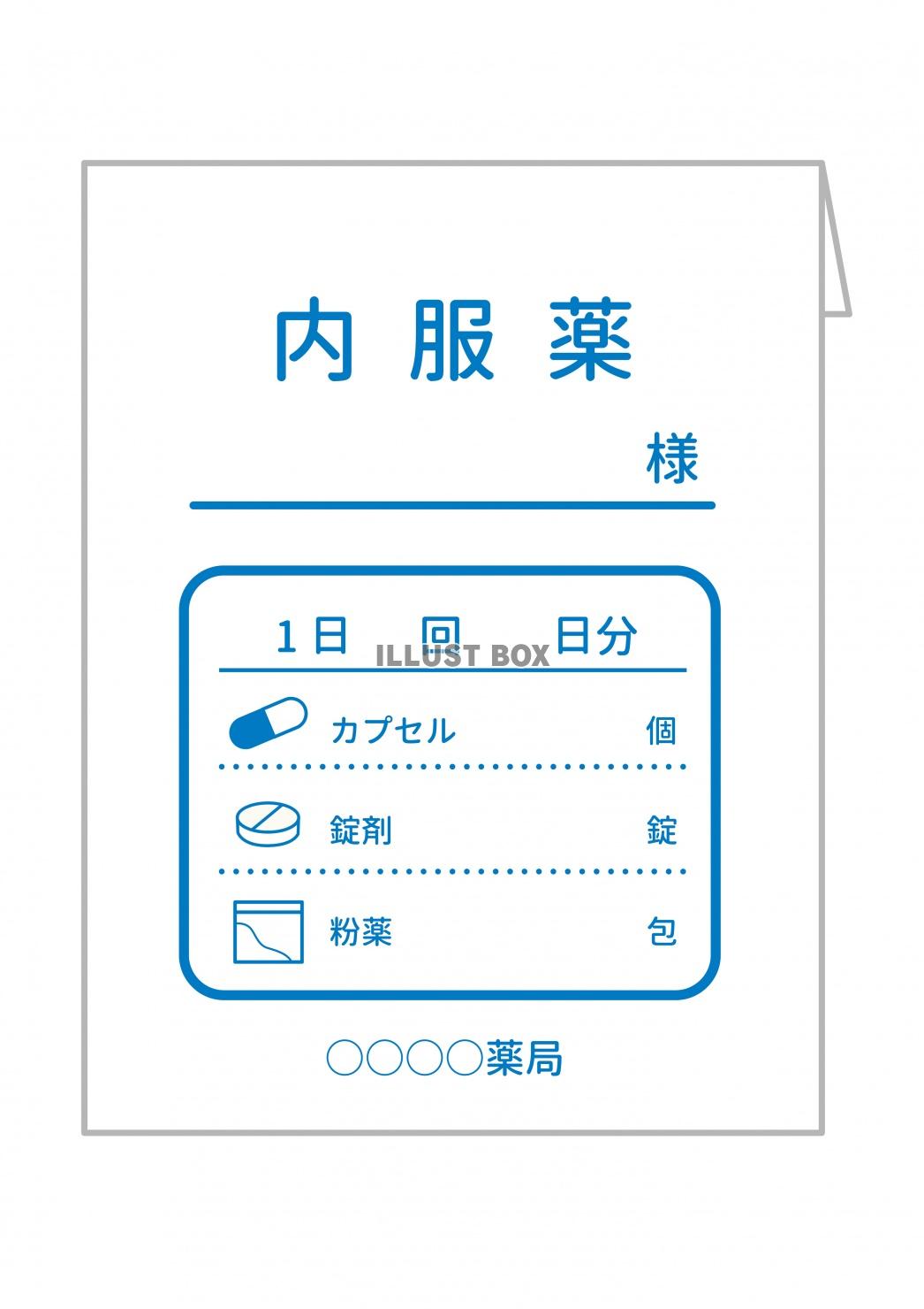 処方薬★病院でもらう薬★薬の袋