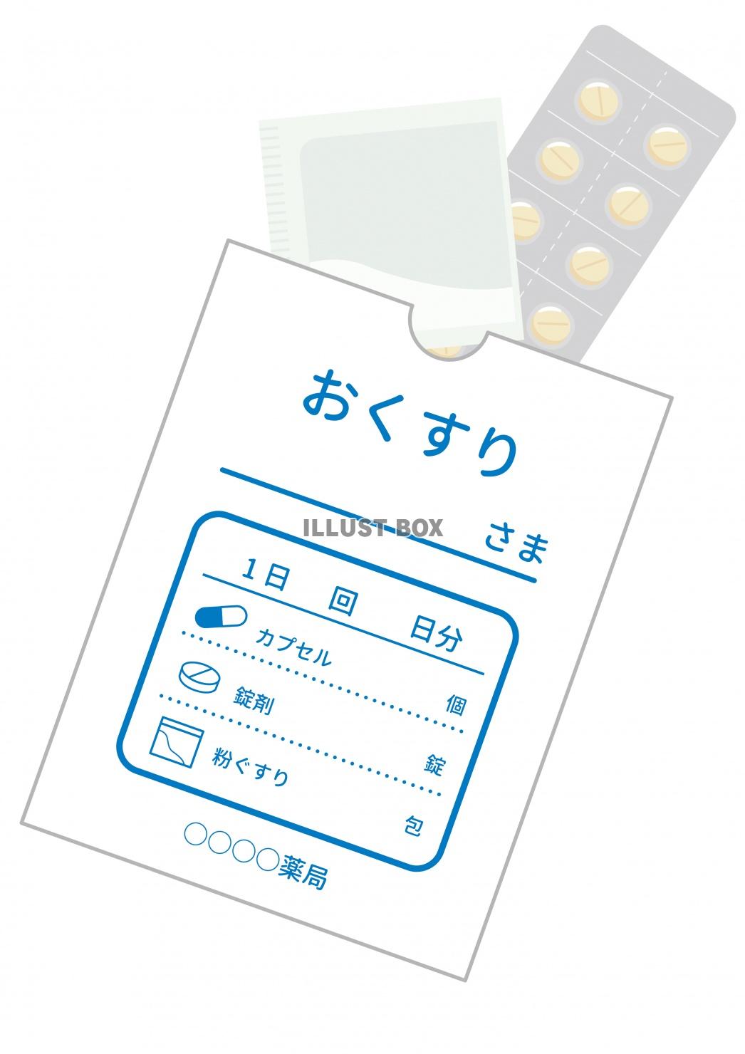 処方薬★病院でもらう薬★錠剤と粉薬