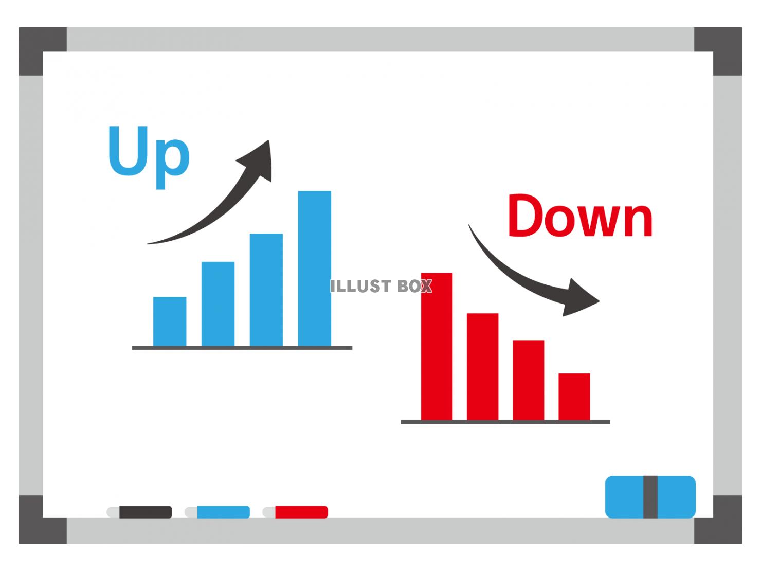 アップ、ダウンのグラフとホワイトボードのイラスト