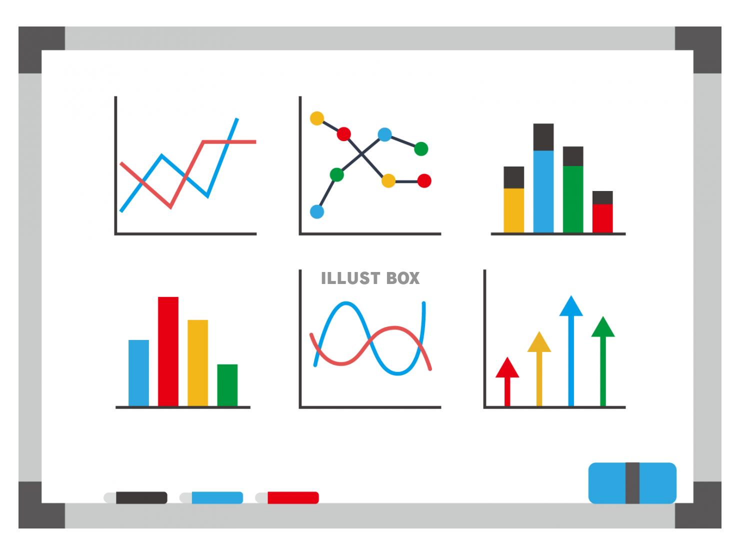 色々なグラフとホワイトボードのイラスト