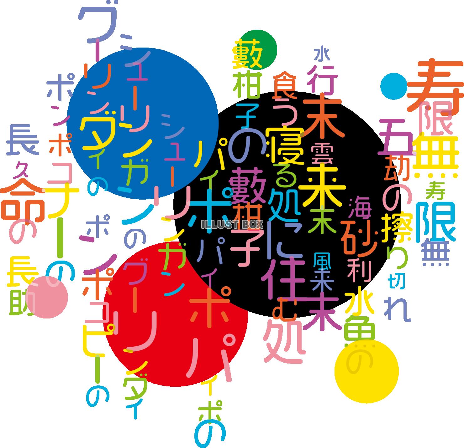 カラフルでポップな落語の寿限無の文章