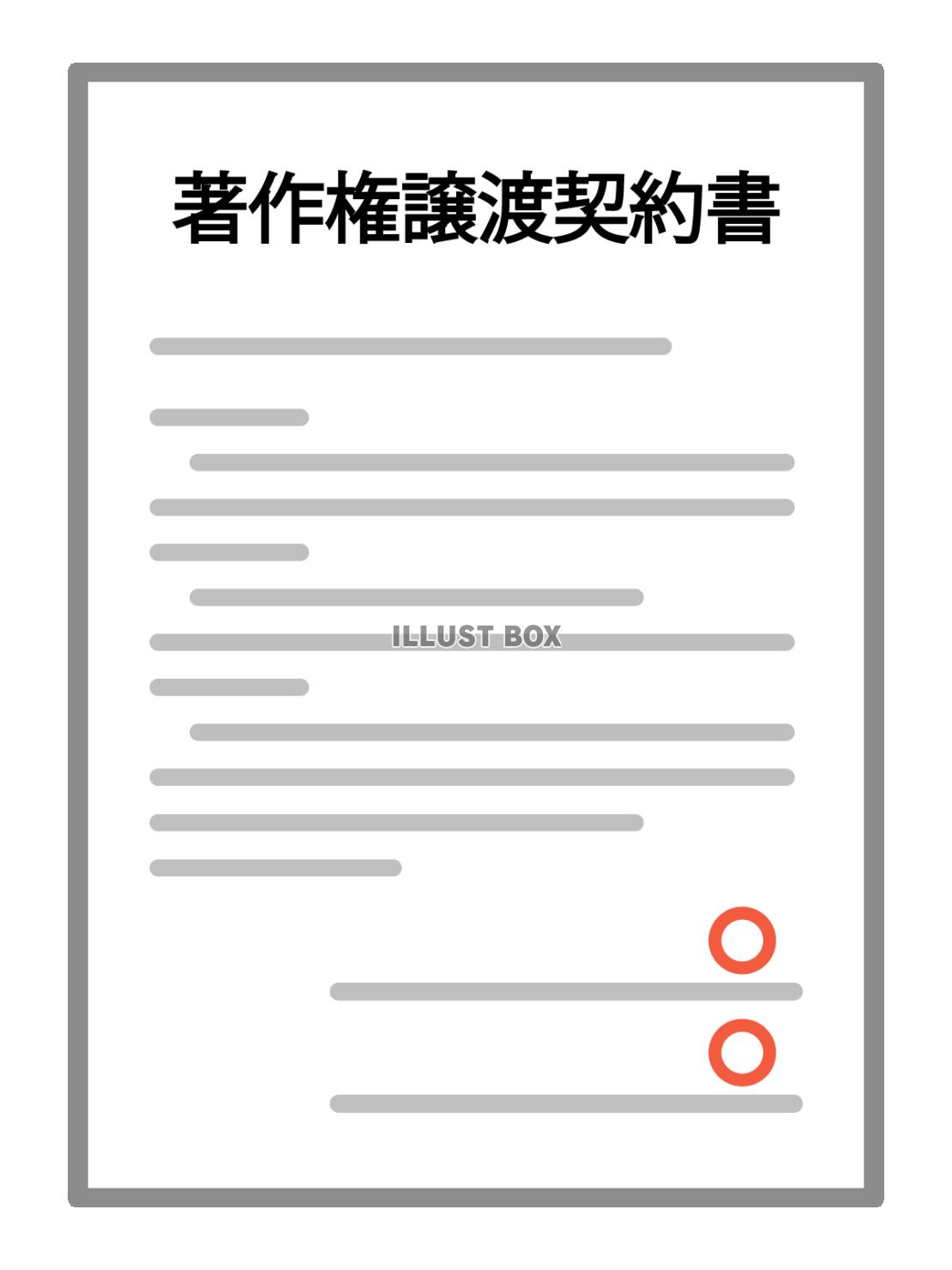 著作権譲渡契約書