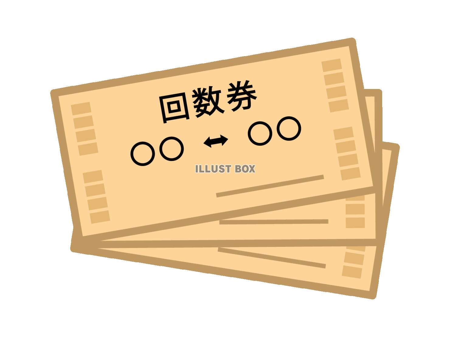 鉄道の回数券
