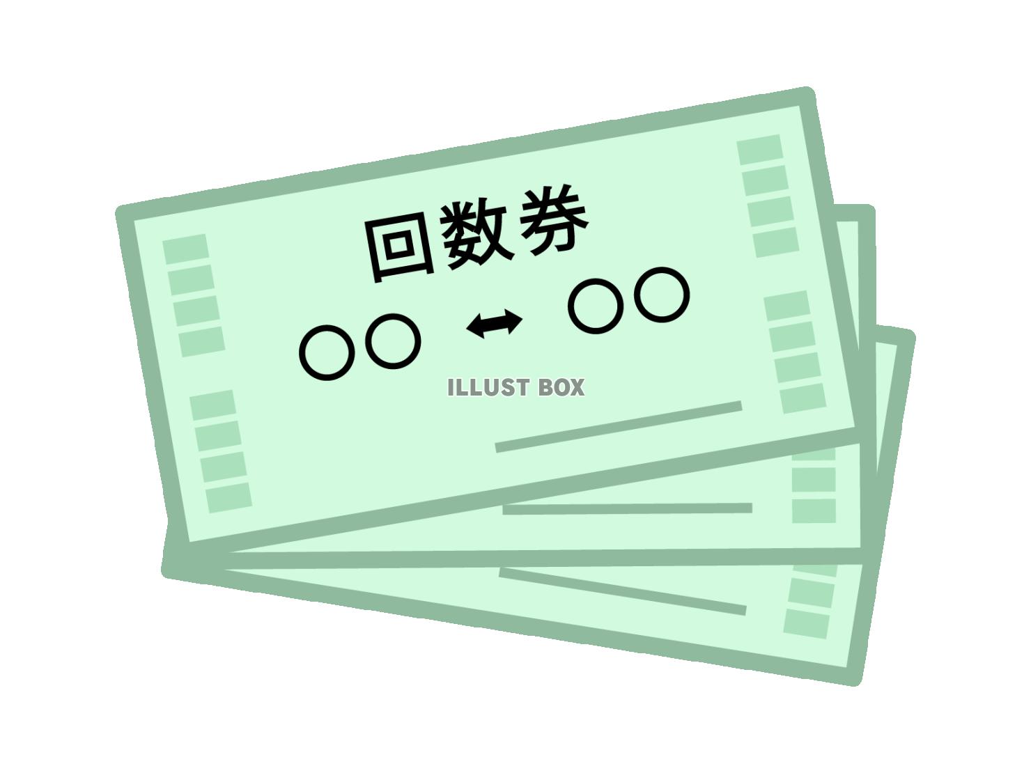 鉄道の回数券