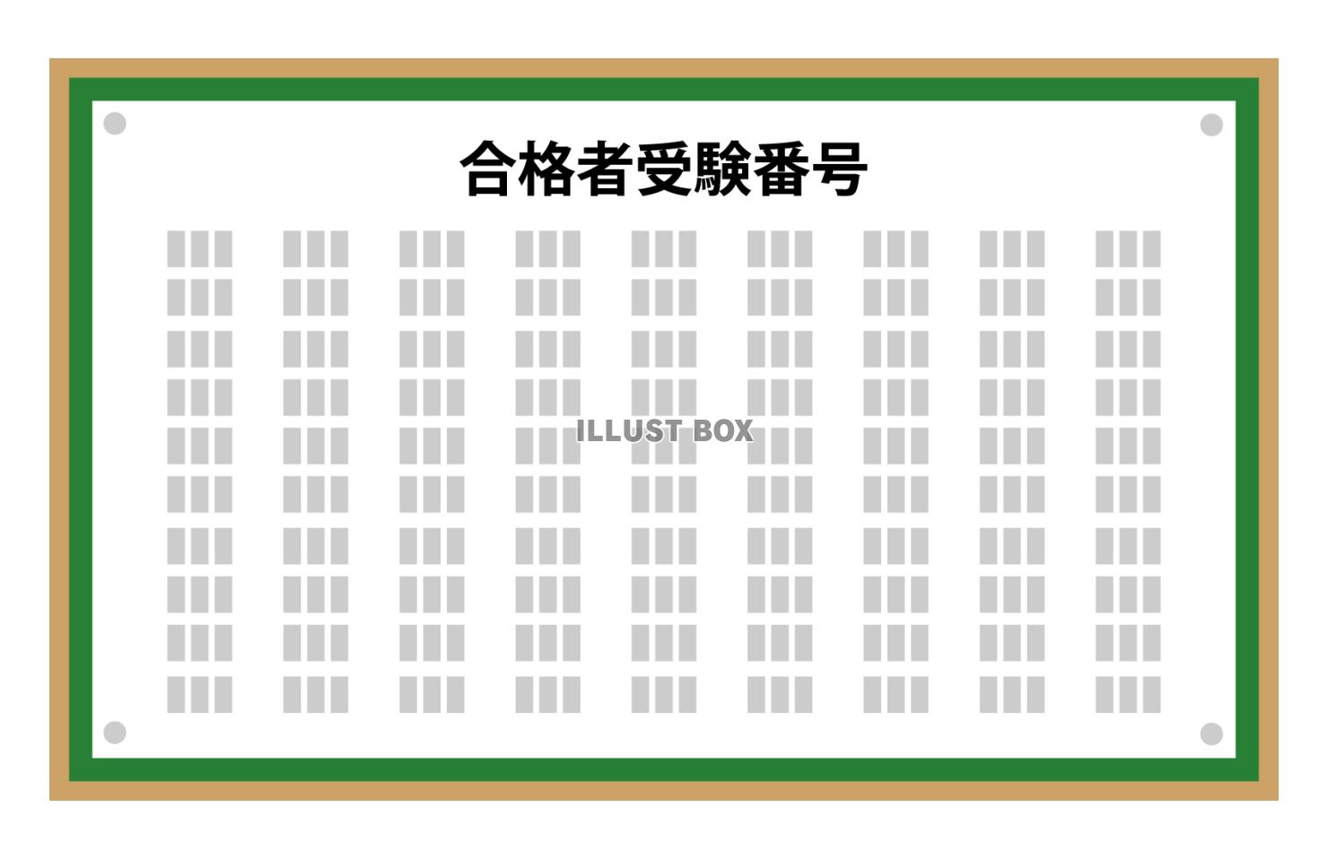 合格発表の掲示板