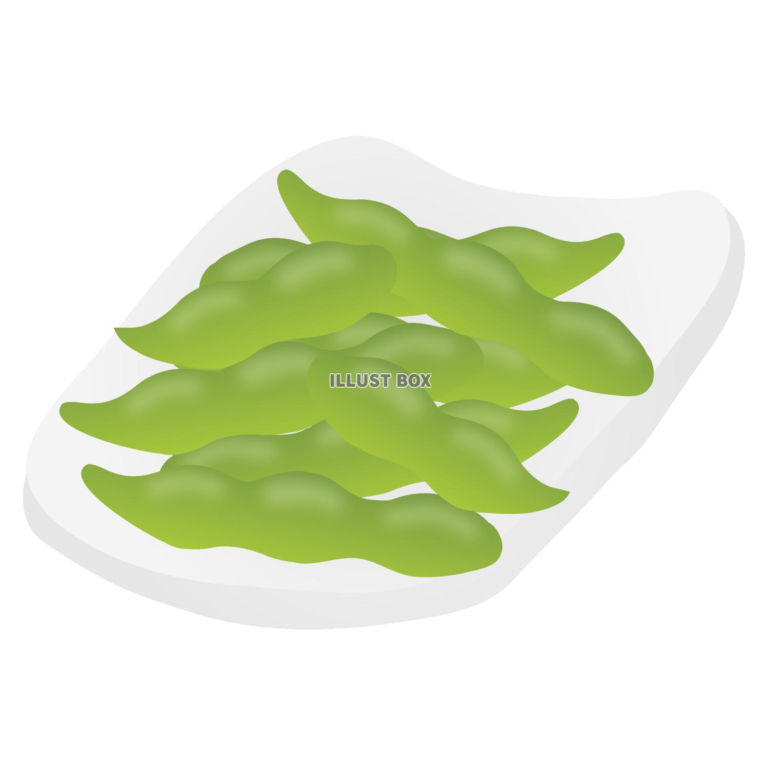 塩茹で枝豆