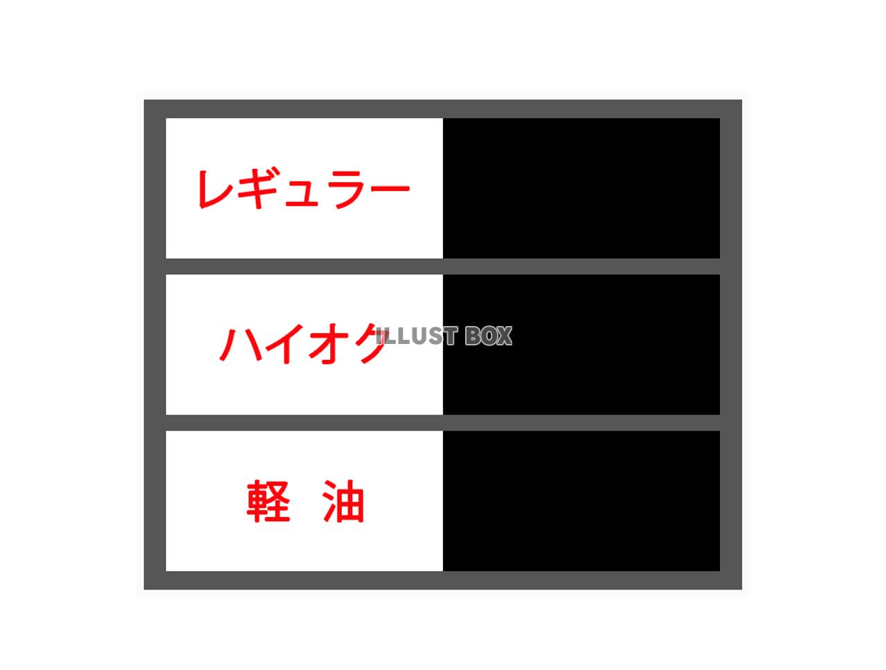 ガソリン価格看板フレーム（png)