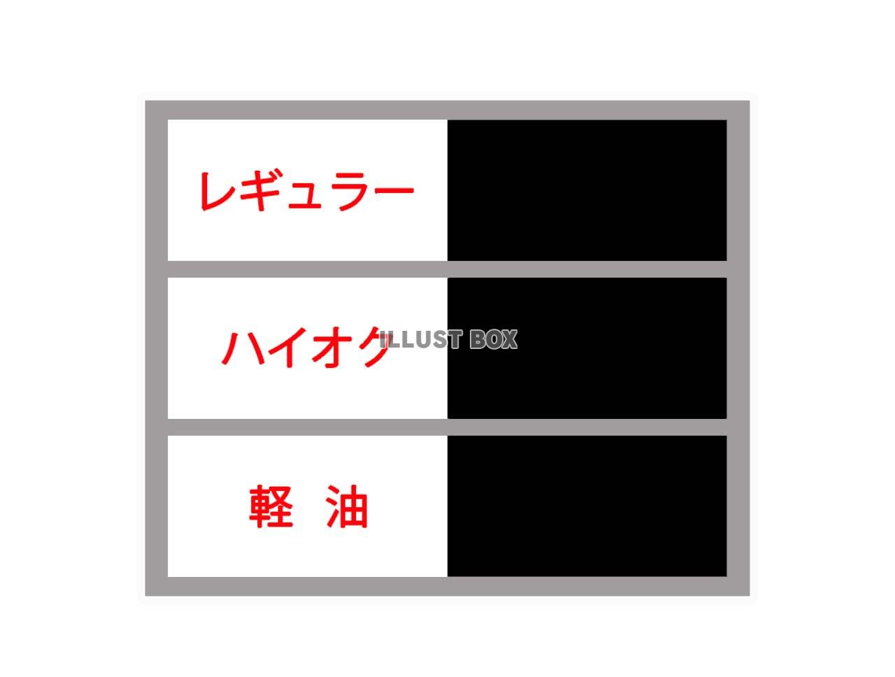ガソリン価格看板フレーム（jpeg)