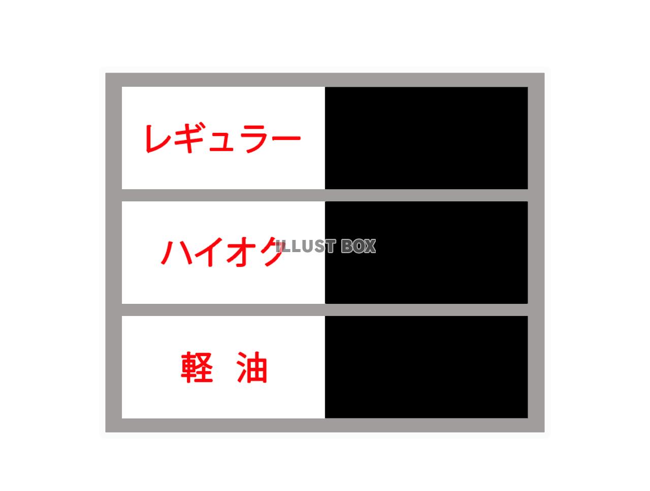 ガソリン価格看板フレーム（png)