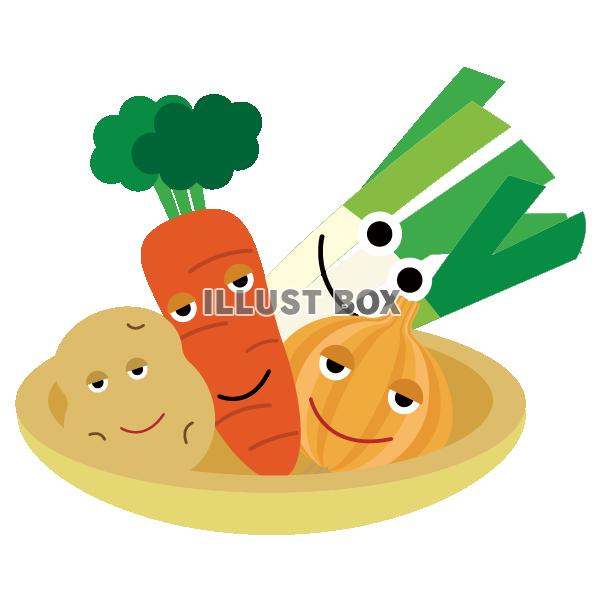 顔つきの野菜盛り合わせ　長ネギ、玉ねぎ、にんじん、じゃがいも