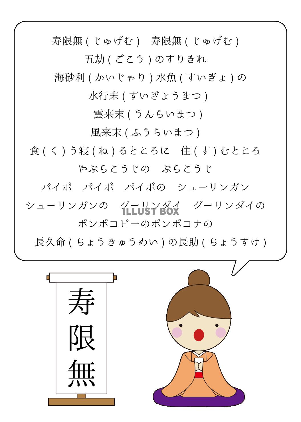 1_人物_落語家・着物・女性・寿限無・めくり・ふきだし