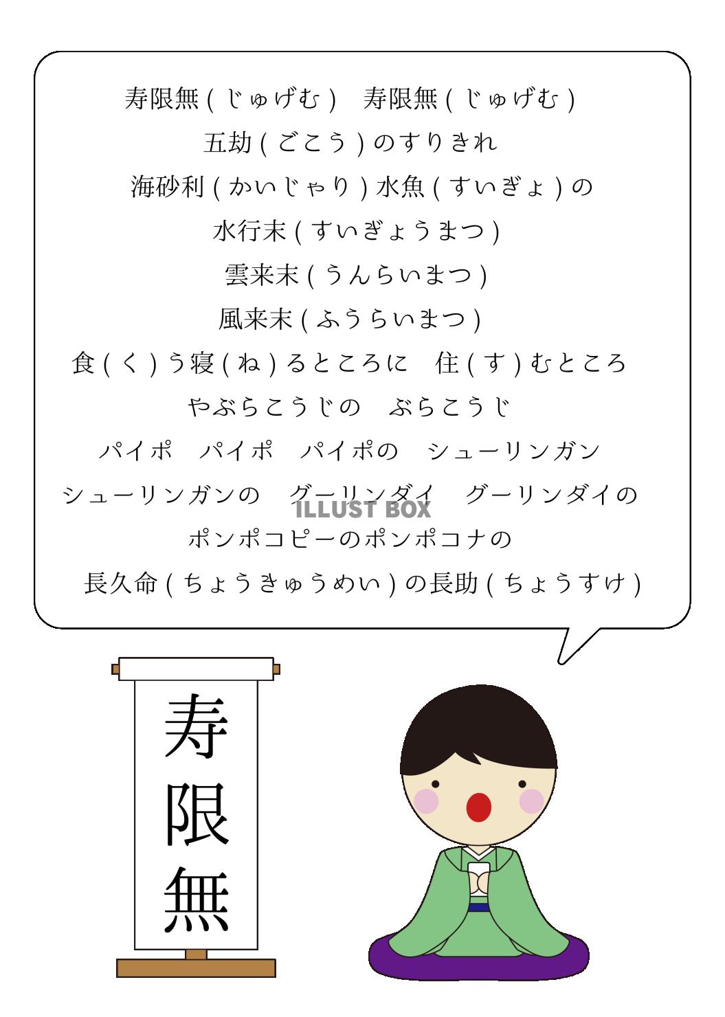 2_人物_落語家・着物・男性・寿限無・めくり・ふきだし