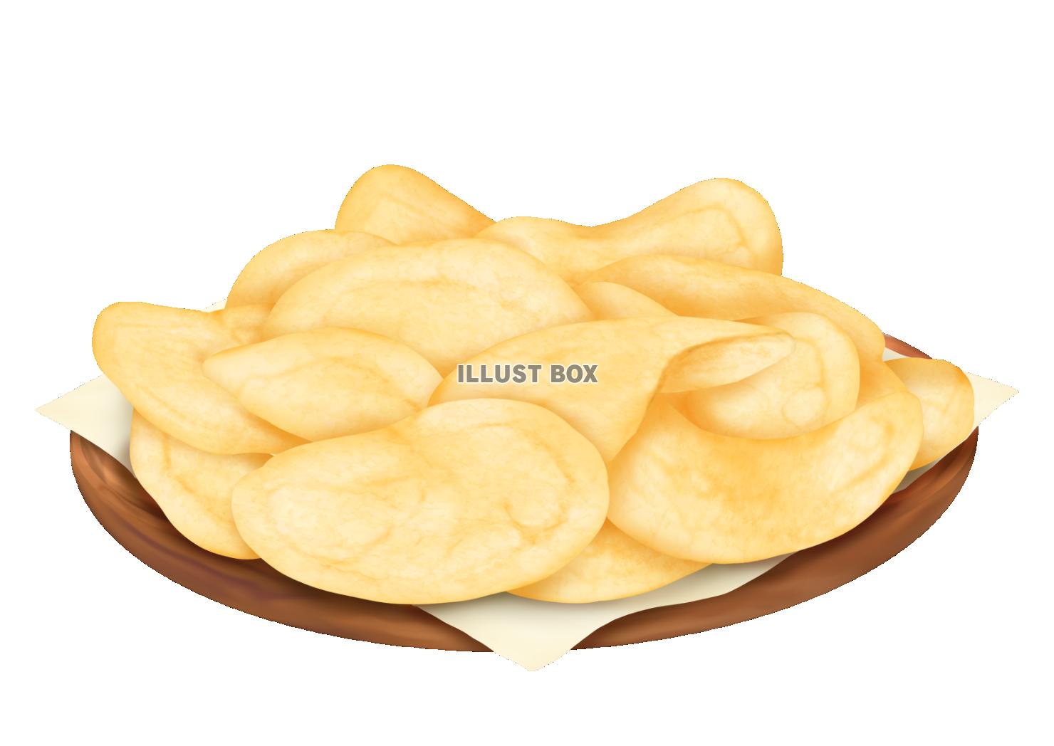 ポテトチップス　うすしお　お皿乗せ
