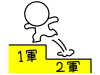 二軍から一軍に上がる棒人間