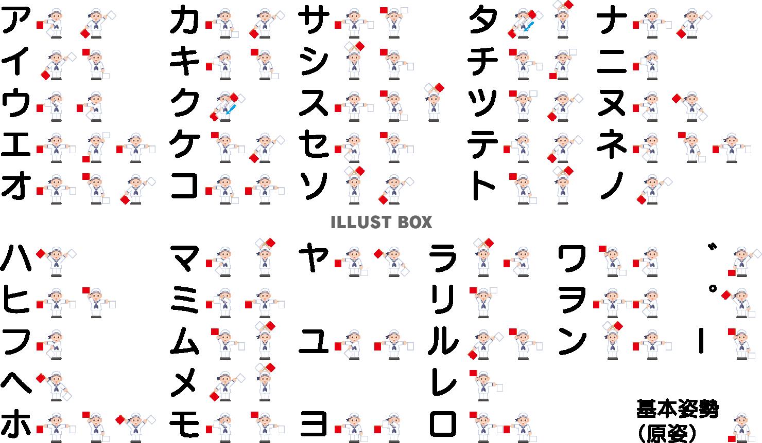 手旗信号の和文セット　かわいい水兵