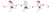 運動会のライン