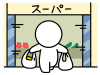 スーパーで買い物をする棒人間