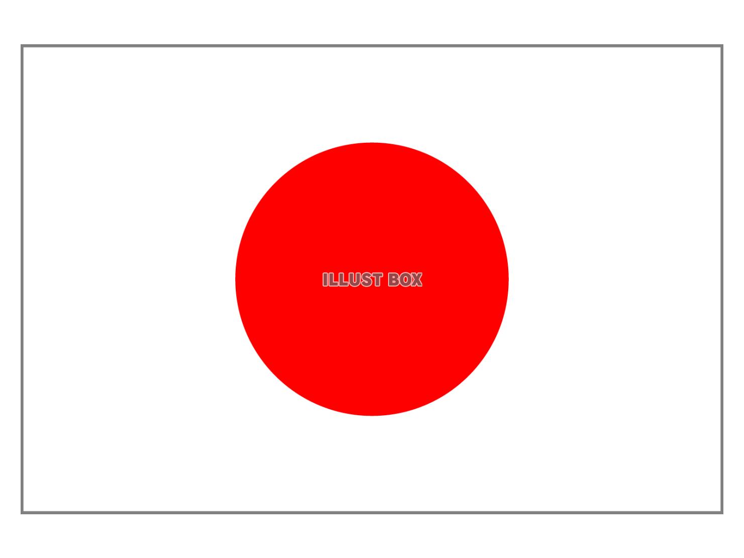 日本の国旗（日の丸の旗）