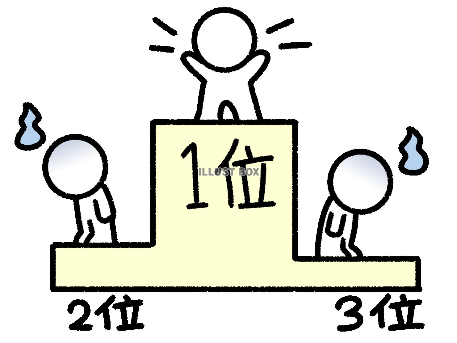 1位で喜ぶ棒人間と2位と3位で落ち込む棒人間