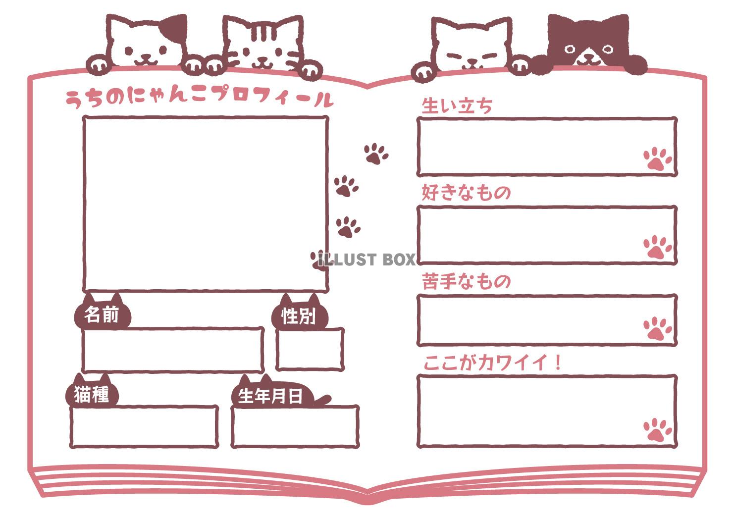 うちのにゃんこプロフィール