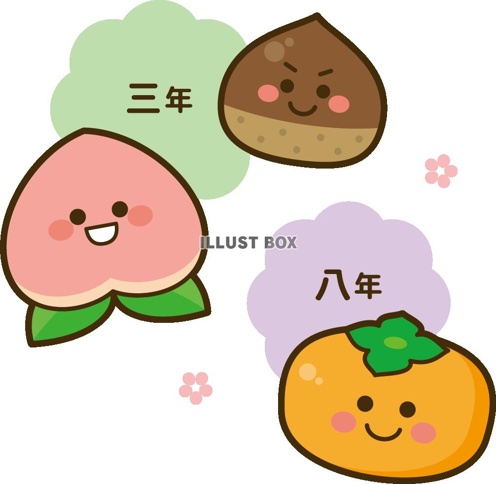 桃栗三年柿桃栗