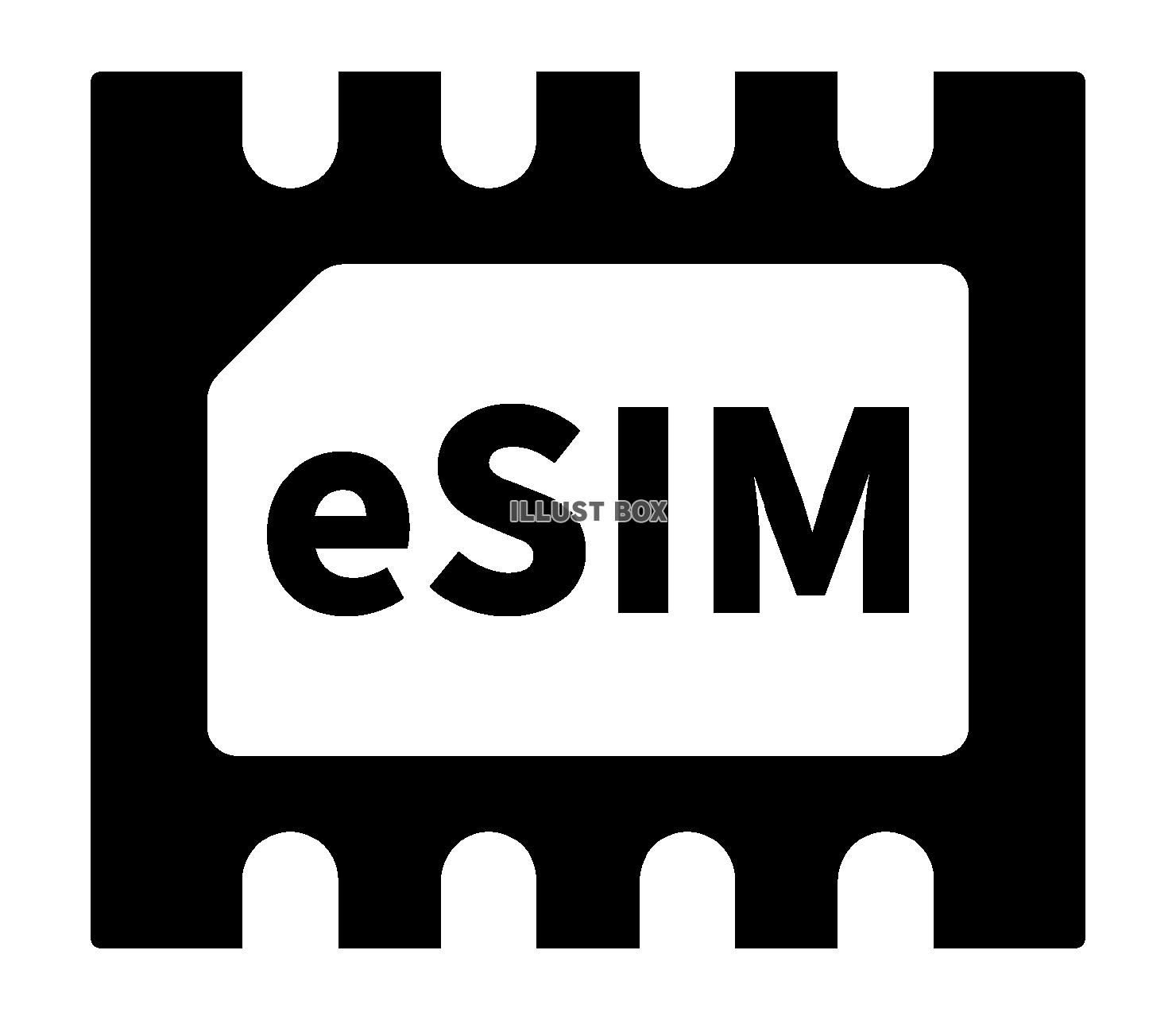 eSIM