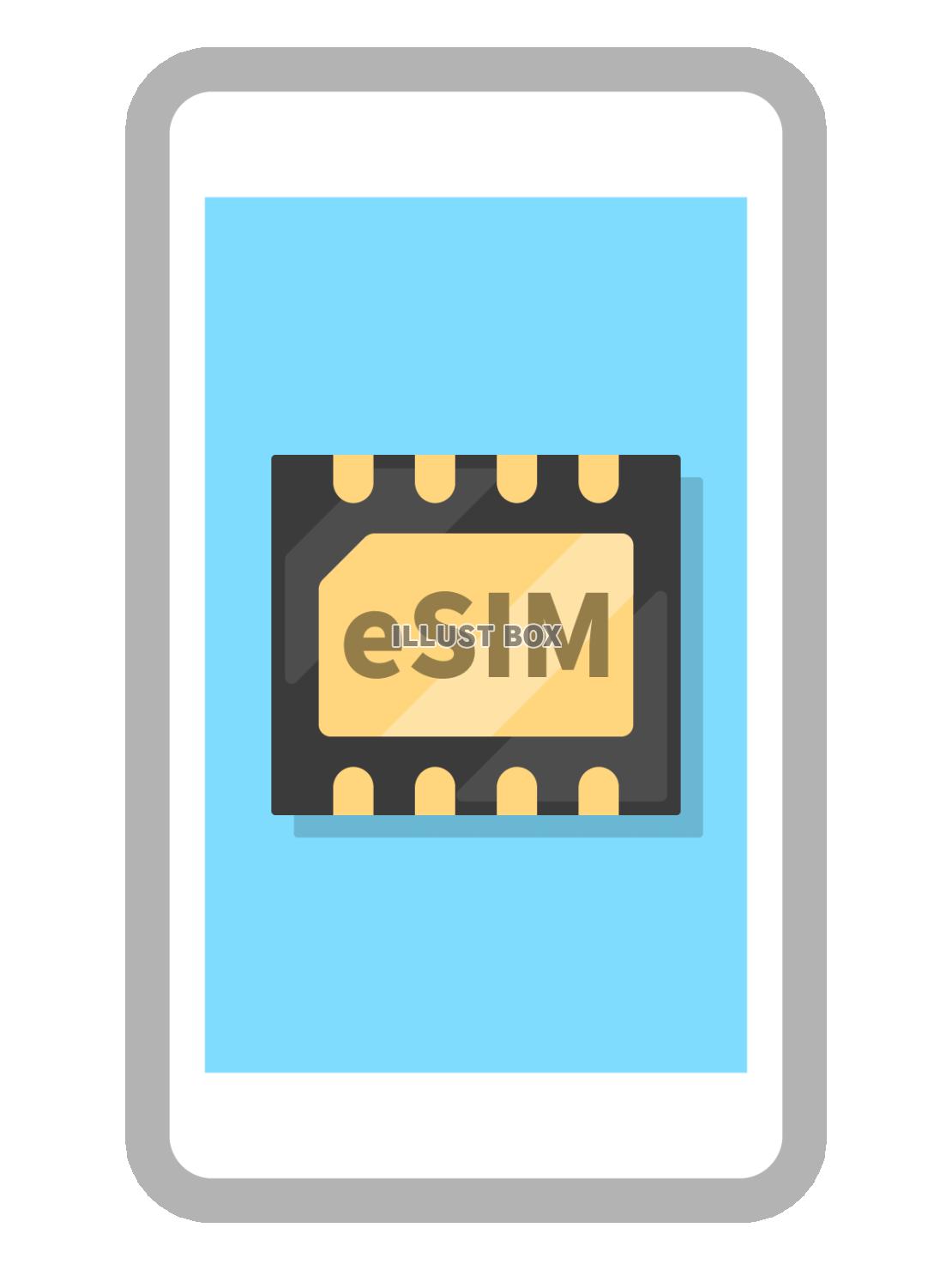 スマホとeSIM